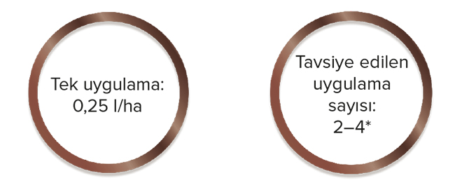 vanadoo-dawka-tr