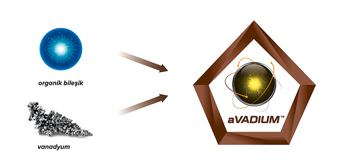 vanadoo2